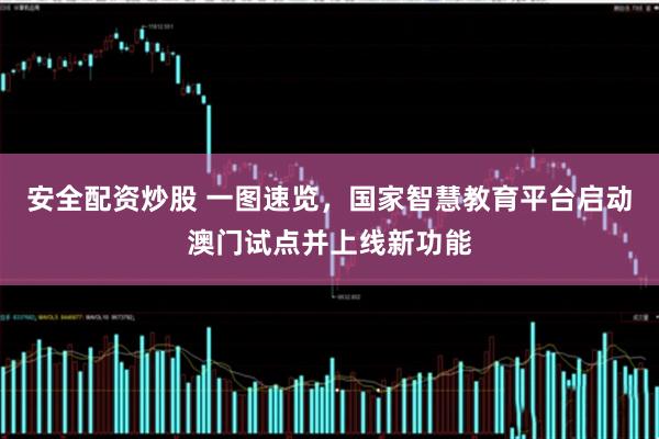 安全配资炒股 一图速览，国家智慧教育平台启动澳门试点并上线新功能